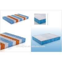 bes01001 3/5/7 zone pocket spring for mattress