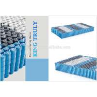 hot selling pocket spring unit for mattress