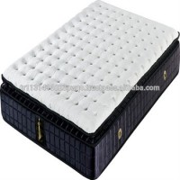 Pillow Top Spring Mattress