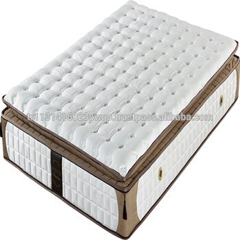 Cheap Pillow Top  Mattress