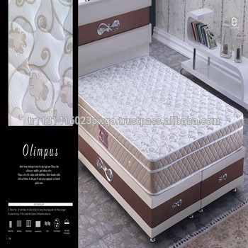 Comfortable Cheap Mattress